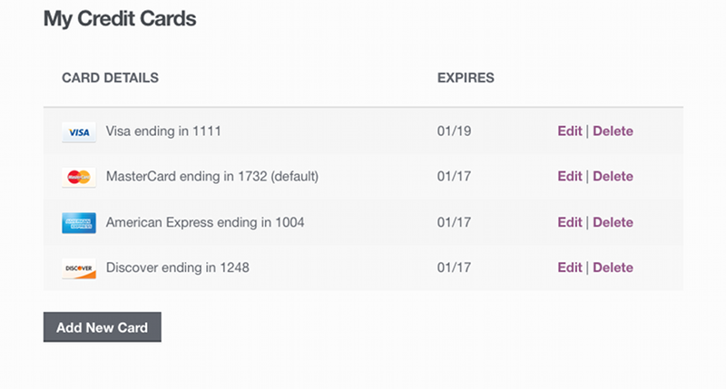 Woocommerce_managecards